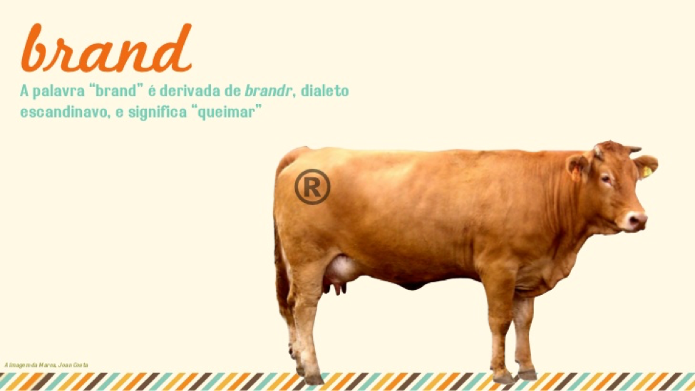 Illustration of putting a brand on a product: livestock (cow)
